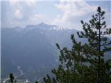 Monte Pisimoni razgledi ob poti